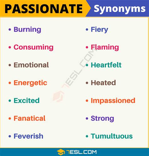 passionate synonyms in english