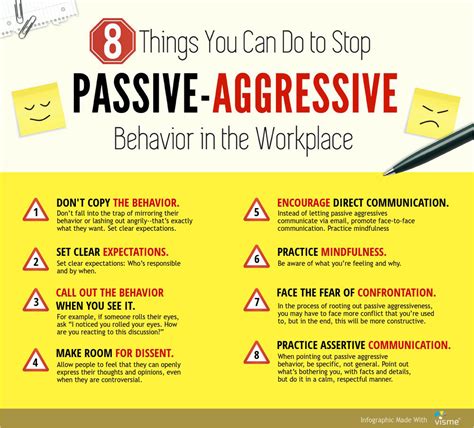 passive aggressive behavior in the workplace