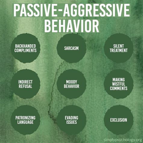 passive aggressive examples in relationships