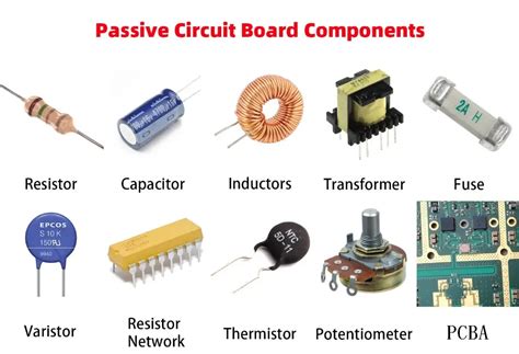 Passive Components In Hardware