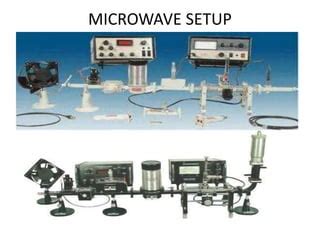 Passive Components In Microwave Circuits