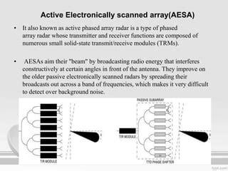 Passive Electronically Scanned Array