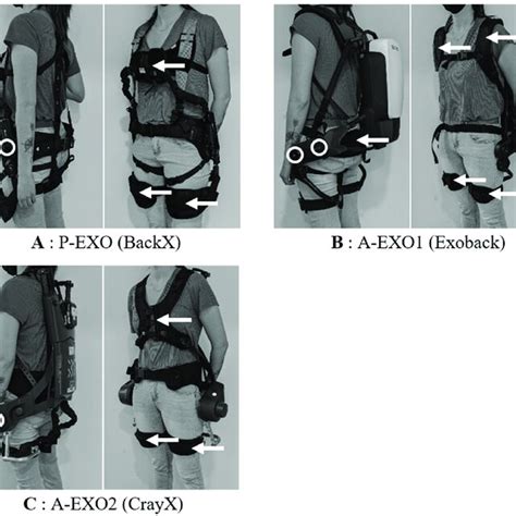 Passive Exoskeleton Wikipedia