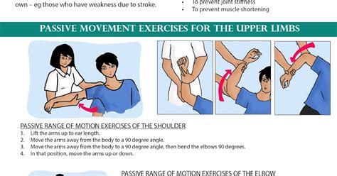 Boost Mobility with Passive Range of Motion Exercises