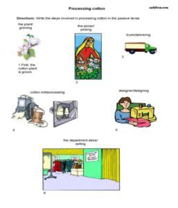 passive voice for processes exercises