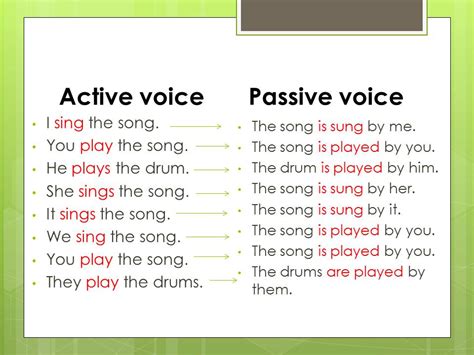 passive voice present simple examples with answers