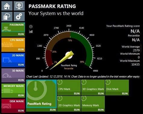 passmark gpu benchmark download
