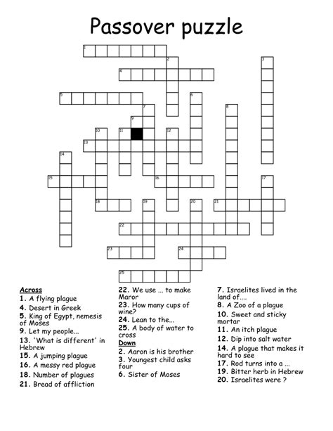 passover crossword puzzle clue