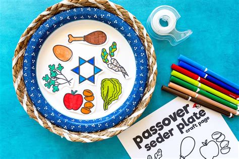 passover seder plate kids