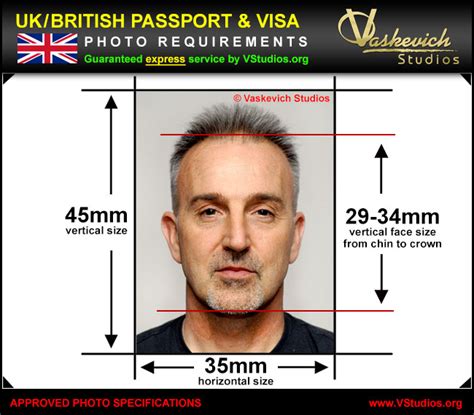 passport photos central london