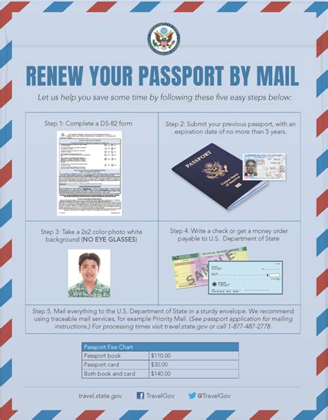 passport renewal in nj