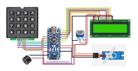 password based door lock system code