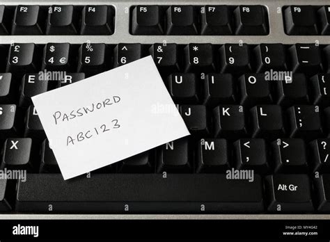 Password