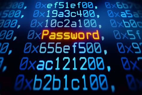 password security code