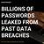 passwords found in data breach
