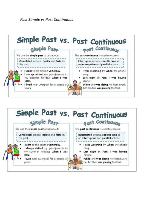 Past Simple Tense vs Past Continuous Tense English Learn Site