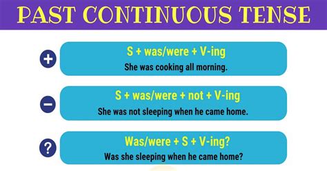past continuous tense structure and examples with answers