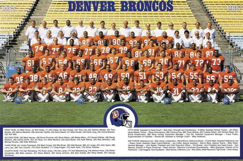 past denver broncos players