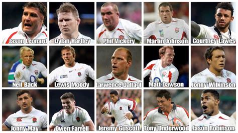 past england rugby players
