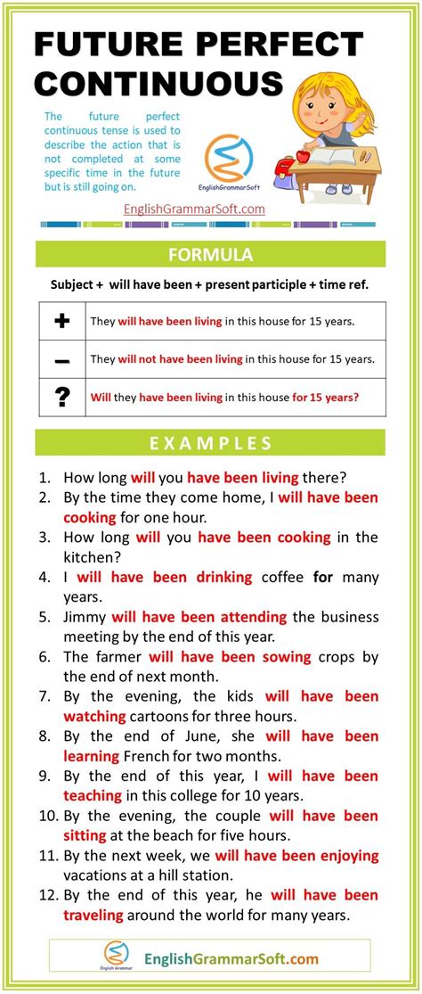past future perfect continuous tense examples with answers