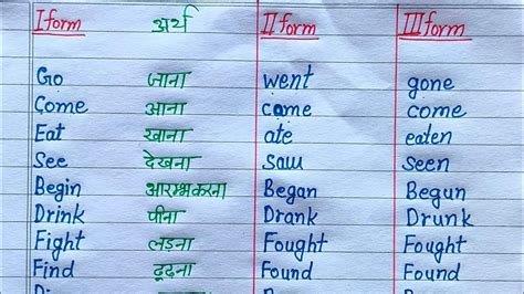 past participle is second or third form