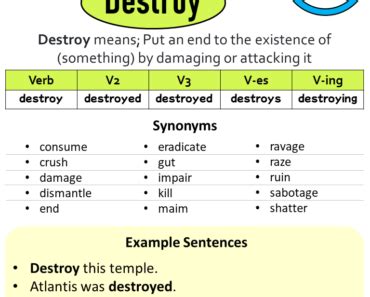 Past Participle Of Destroy