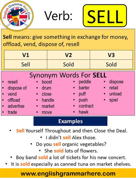 past simple of the verb sell