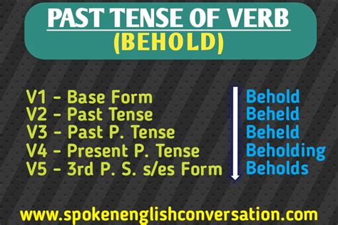 past tense of behold