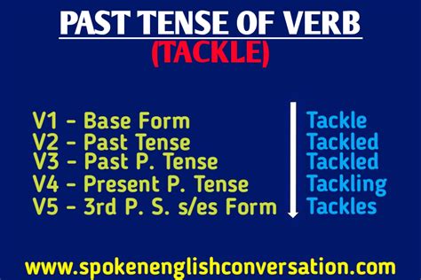 past tense of tackle