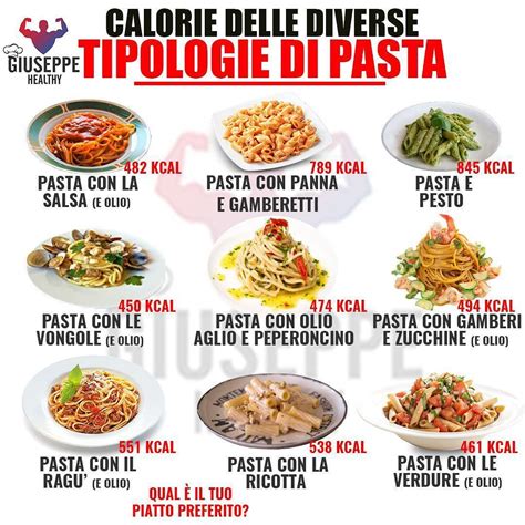 Pasta Calorie Deficit