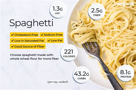Pasta Total Calories