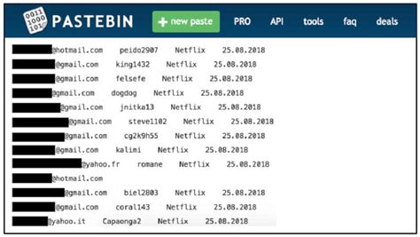 Pastebin Netflix