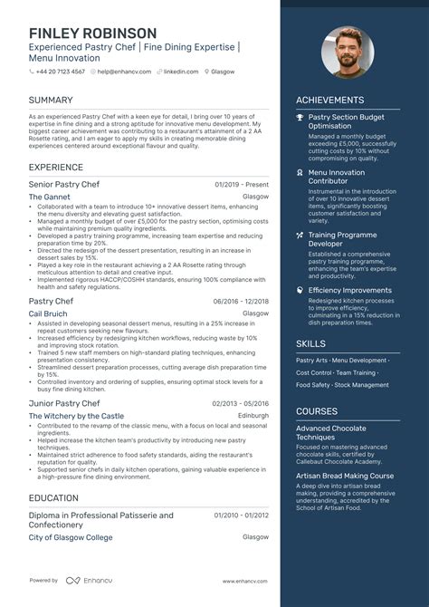 Pastry Chef Cv