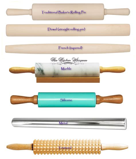 pastry guides for tapered rolling pin