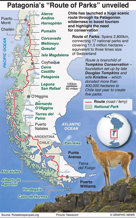 patagonia adventure tour itinerary