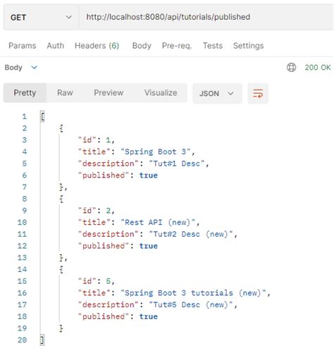 Patch Api Example In Spring Boot