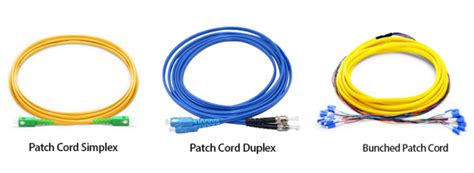 Patch Cords In Internet