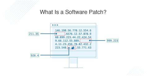 Patch Definition Programming