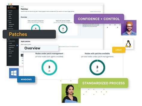 Patch Management Software For Linux