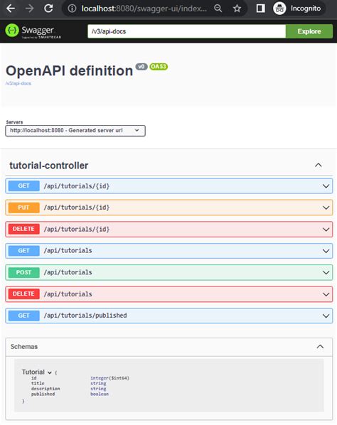 Patch Openapi Example