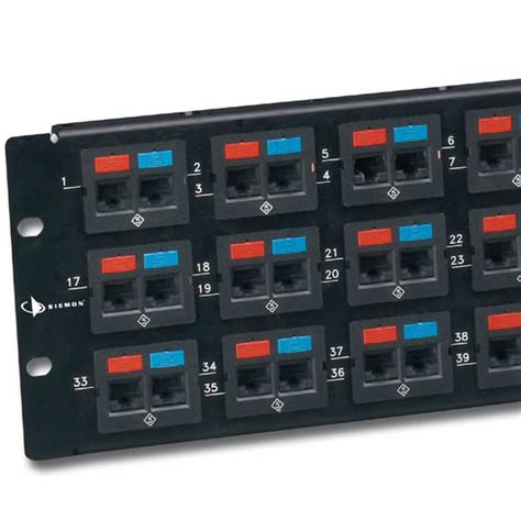 Patch Panels For Trucks