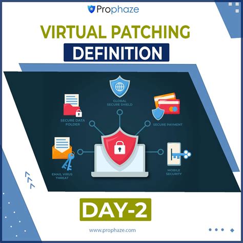 Patching Attack Definition