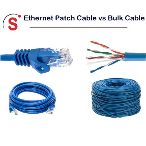 Patching Ethernet Cable