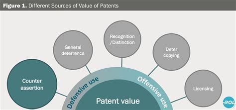 patent case study examples