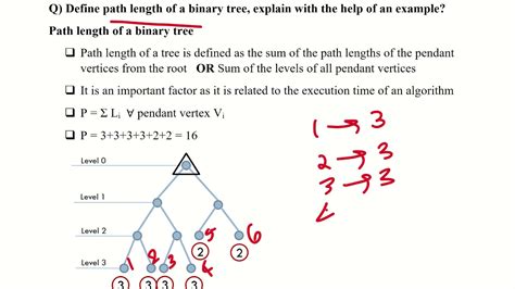 Path Length Of A Binary Tree