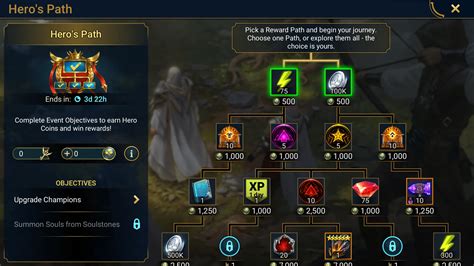 A path with multiple people and arrows pointing towards a goal