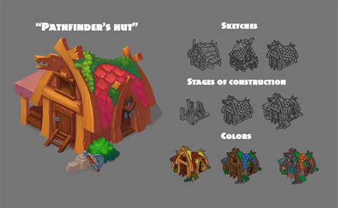 Dungeon Mama's Beginning Gaming The Most Wondrous Item The Dancing