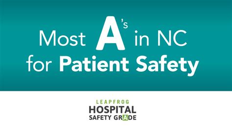 patient safety atrium health