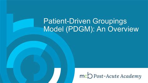 patient-driven groupings model pdgm